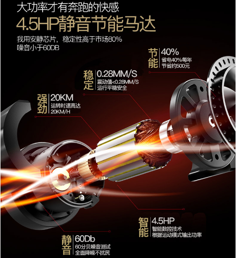 买什么样的跑步机最实用？推荐