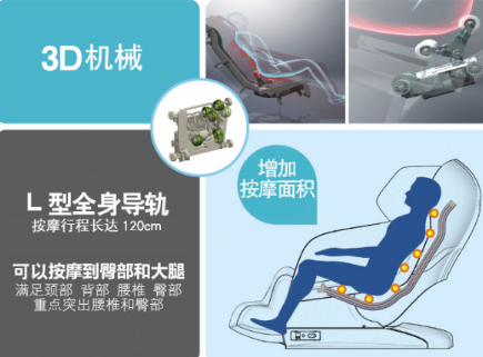 荣泰8600s怎么样，哪款性价比高图1