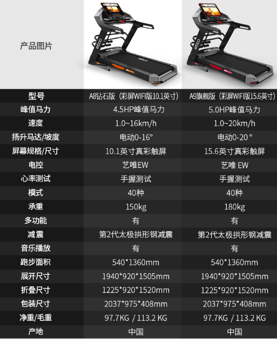 德国elboo益步a9跑步机怎么样？