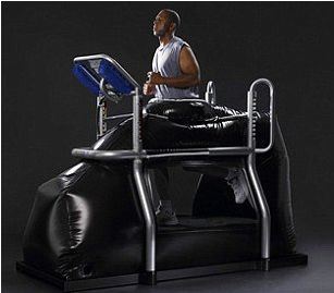 反重力跑步机多少钱？