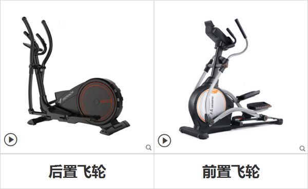 家用椭圆机哪个牌子好？图1
