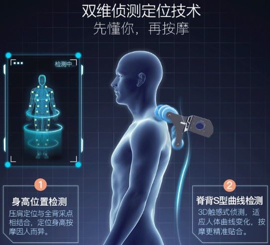 奥佳华7515怎么样，奥佳华按摩椅7515禾润坊创伤疤痕平复图1