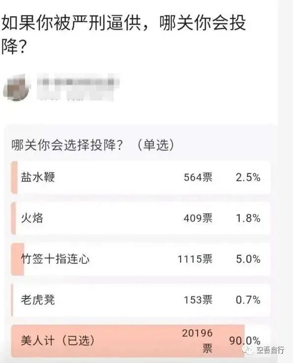 爆笑段子:&ldquo;如果你被严刑逼供了,哪个关卡你会投降?&rdquo;别整图1