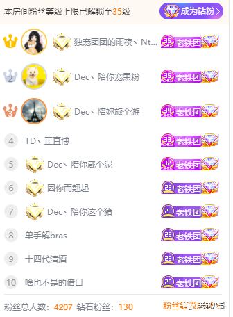 &ldquo;十二月老铁&rdquo;婚礼前夕直言&ldquo;没有家!&rdquo;深夜路边开播哭诉图1