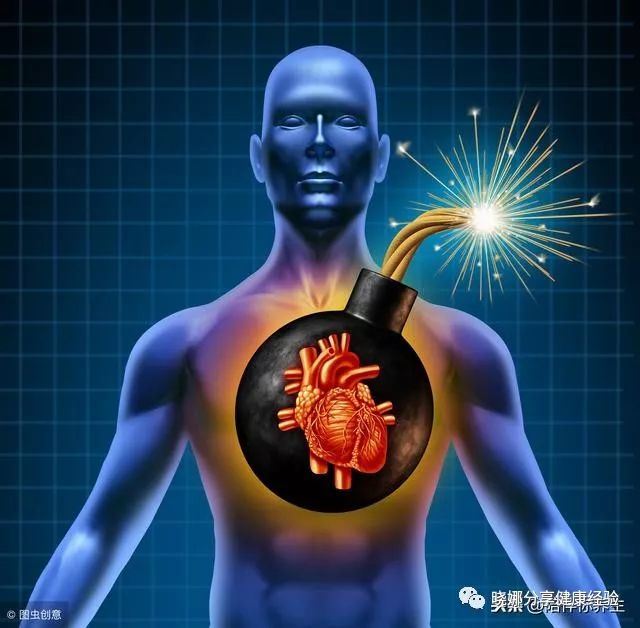 心梗&ldquo;将要来了&rdquo;,身体会有这3个迹象,越早知道越早受益!图1