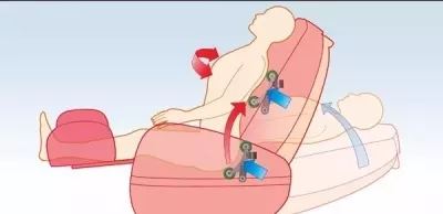 使用稻田按摩椅一年多，这才真正体会到了按摩椅好处图1