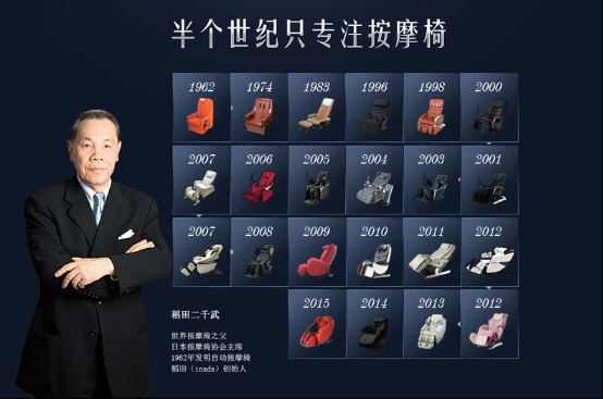 稻田：坚持技术创新，专注按摩椅图1