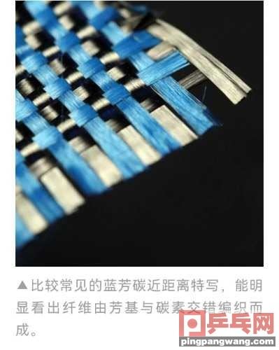 乒乓装备Q&A：啥是&ldquo;芳碳&rdquo;？它的优势是什么？(乒乓装备图1