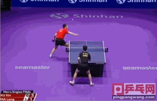 冲上旋和拉下旋区别在哪？发力机制是什么？主要有这3大区图1