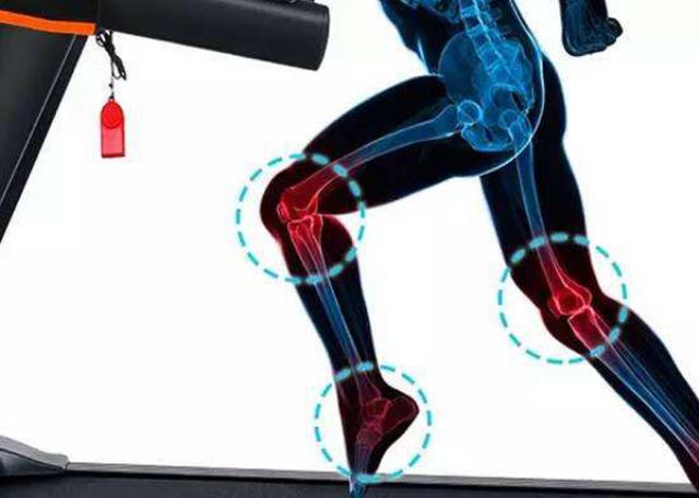 跑步机坡度伤膝盖吗？小坡度和高坡度不一样(跑步机坡度对图1