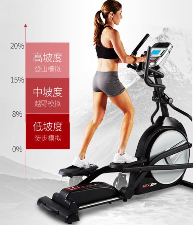 椭圆机坡度有用吗？坡度用处大不大？(椭圆机坡度和阻力怎图1