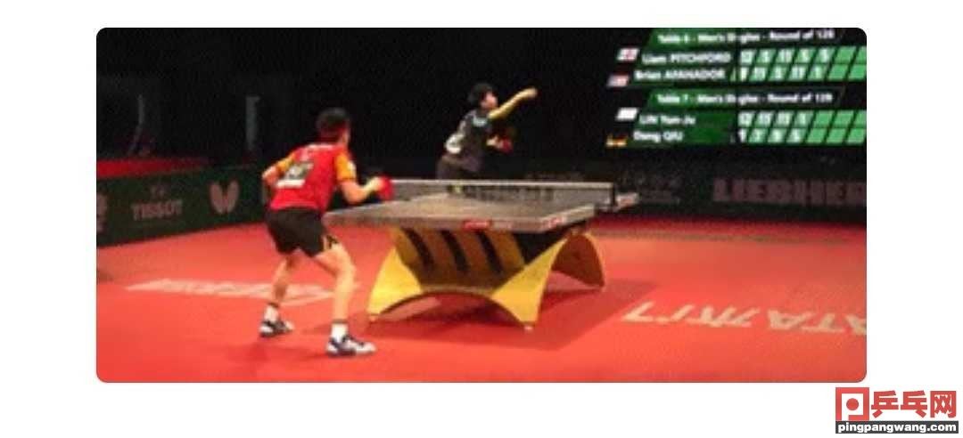 林昀儒发球，动作如此简单明了，为何受到业余球友争相学图1