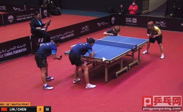 安曼支线赛2.3日战报：国乒21战18胜3负，男单九战八胜，图1