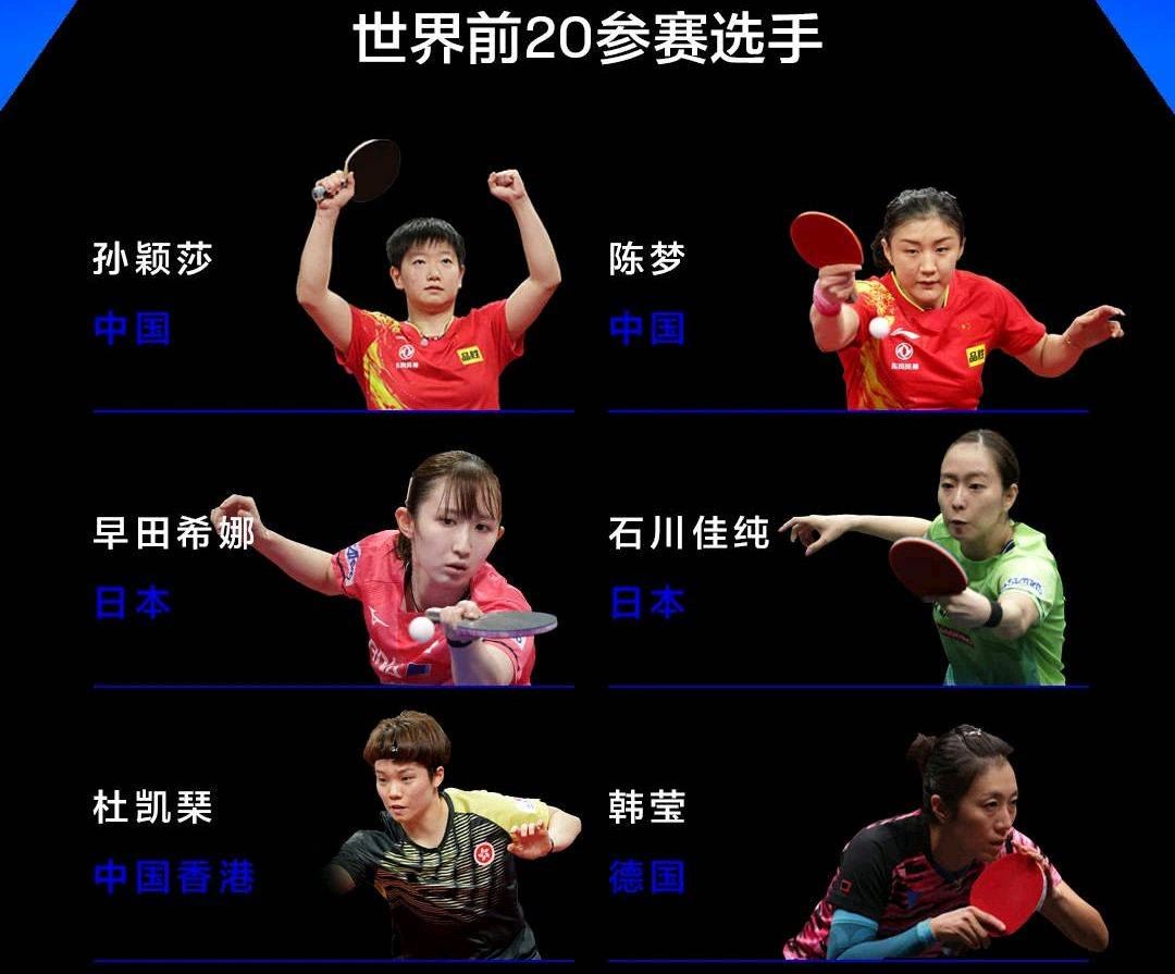 刘国梁巧妙布局，力保陈梦与孙颖莎的国际积分，王曼昱不图1