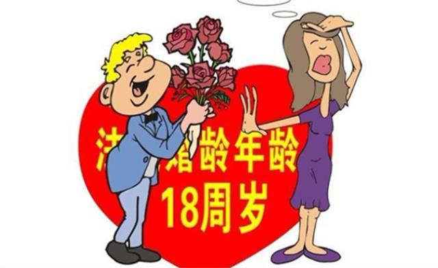 年轻人为什么到了法定年龄不结婚？(中国婚姻报告2021:为图1