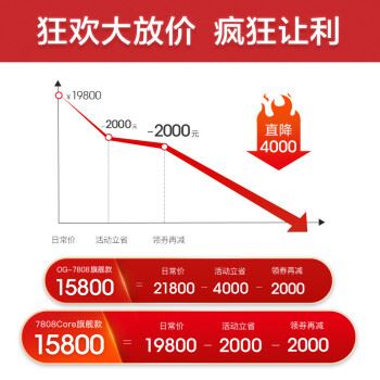 奥佳华OG-7808按摩椅怎么样？体验后讲实情内幕？(奥佳华图1