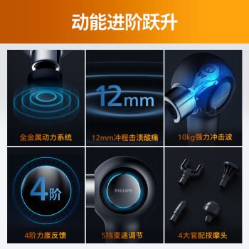 飞利浦PPM3201G好不好优缺点实情？良心评测