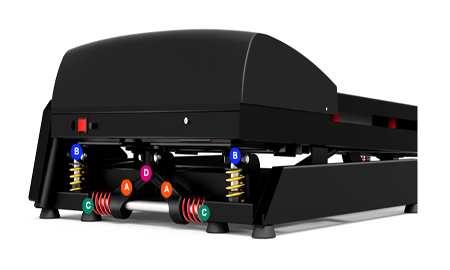 多功能跑步机什么品牌比较好？