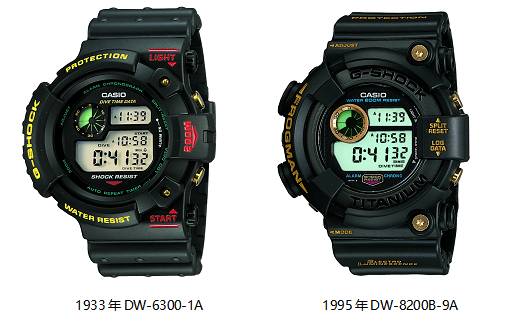 重塑经典，怒海争锋！G-SHOCK蛙人30周年款破浪新生 图